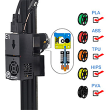 3d printer dual 3d printer dual extruder 3d printer large 3d printer idex 3d printer 3d printer kit