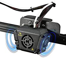 Ender 3 Max 3D Printer Dual Fan Cooling