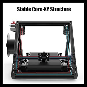 STABLE CORE-XY STRUCTURE