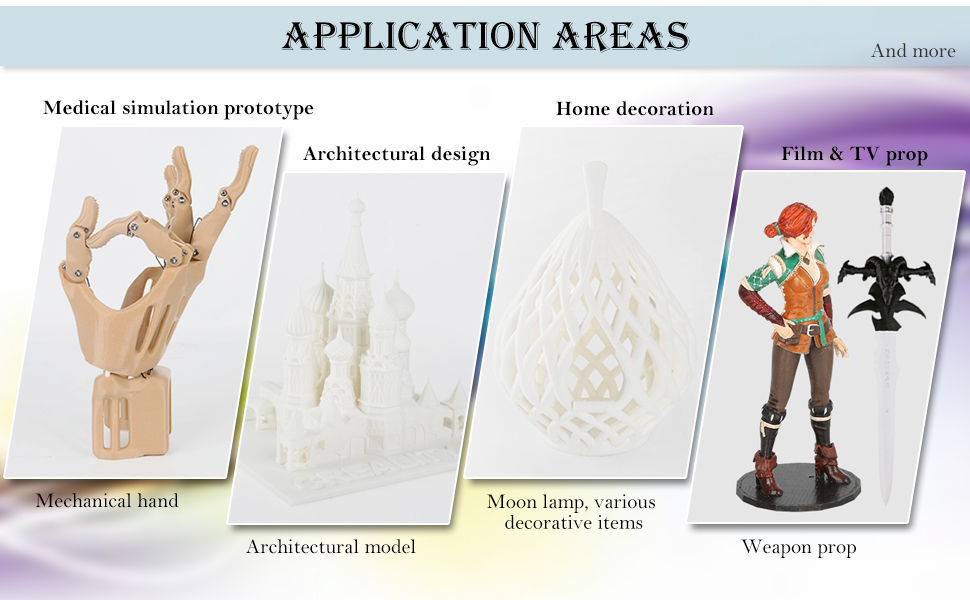 3d printers application areas