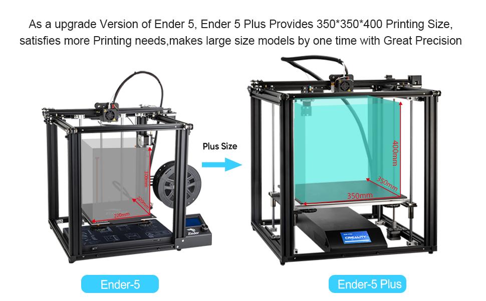 Enlarge your printing size