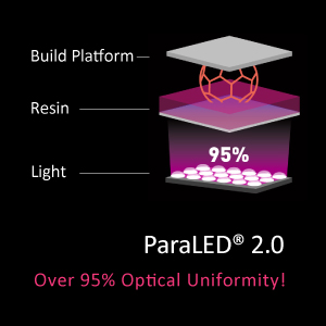 Excellent Accuracy and Print Quality