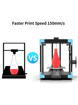 3X Printing Speed