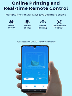 Online Printing & Real Time Control