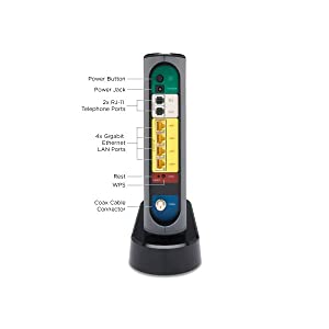 Back of MT8711 device