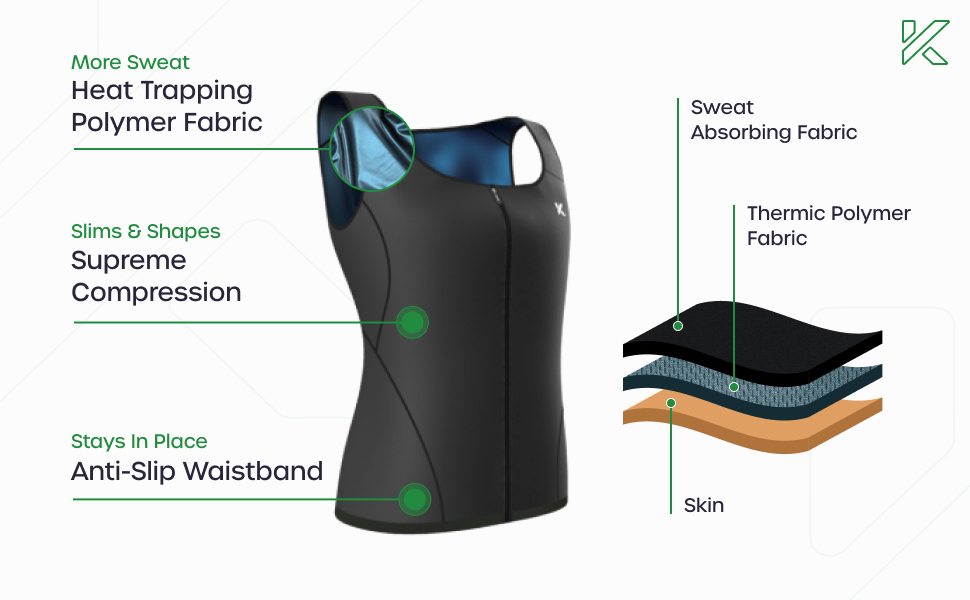 Kewlioo Men's Heat Trapping Zipper Sweat Enhancing Vest