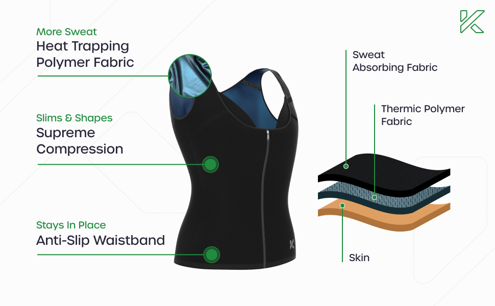 Kewlioo zipper heat trapping vest