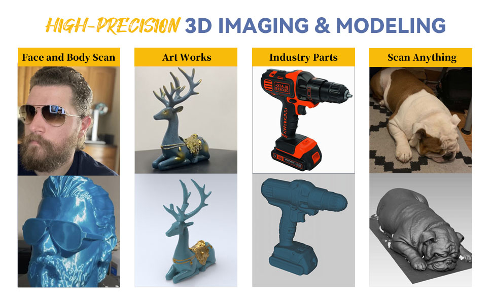 High-precision 3d imaging & modeling