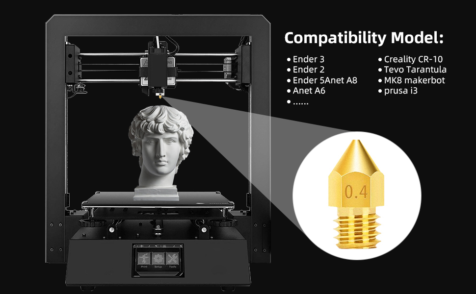 Applicability and Compatibility