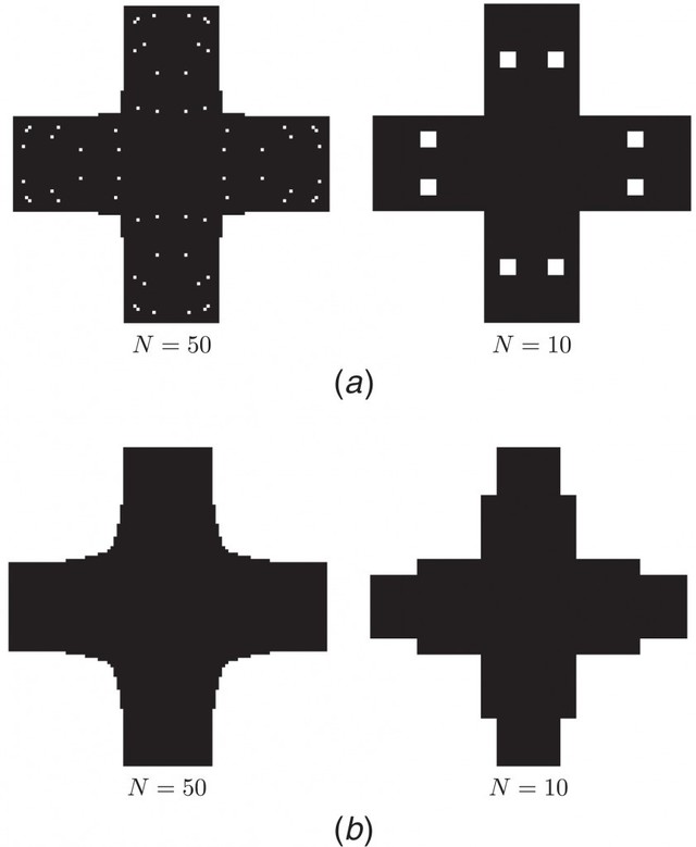 Scientists will use social media AI technology to optimize <a href=
