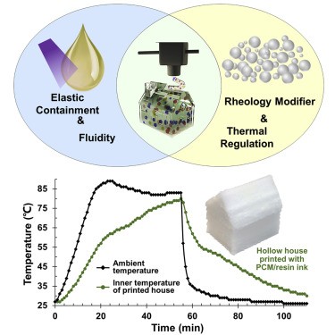 TAMU development can be <a href=