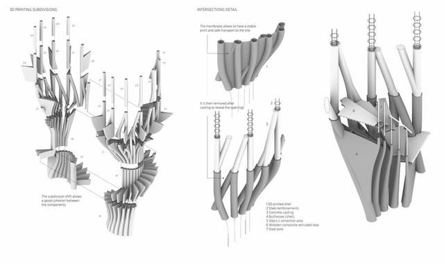 Many hollow shell components