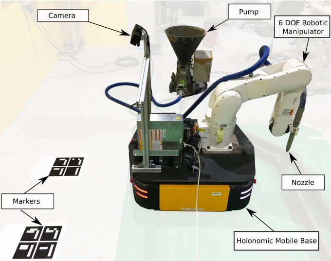 The team’s robotic arm is fixed on a complete mobile base so that it can move freely The team’s robotic arm is fixed on a complete mobile base so that it can move freely