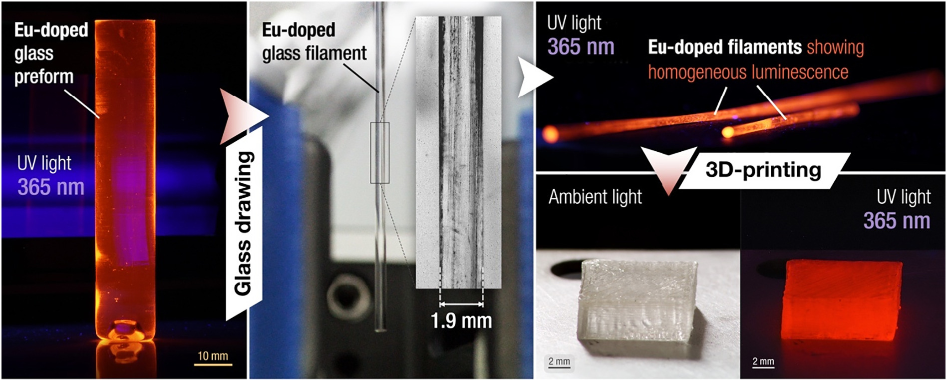 Logitech VR ink pen Logitech VR ink pen