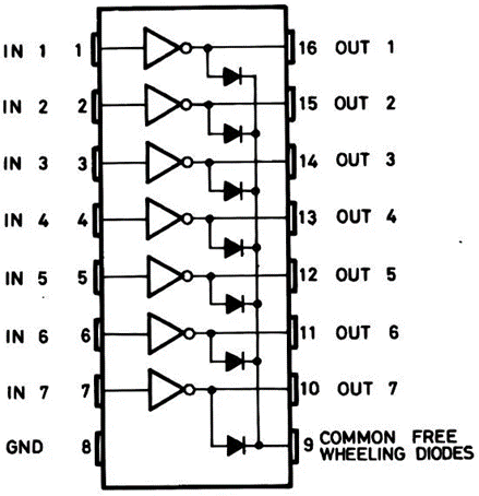 A detailed explanation of power supply and motor drive principles and circuit analysis