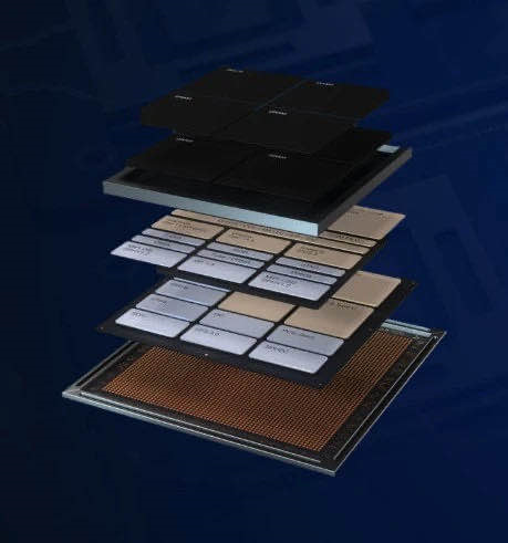 From technical vision to product landing: a powerful tool for PC innovation! Lakefield processor is here