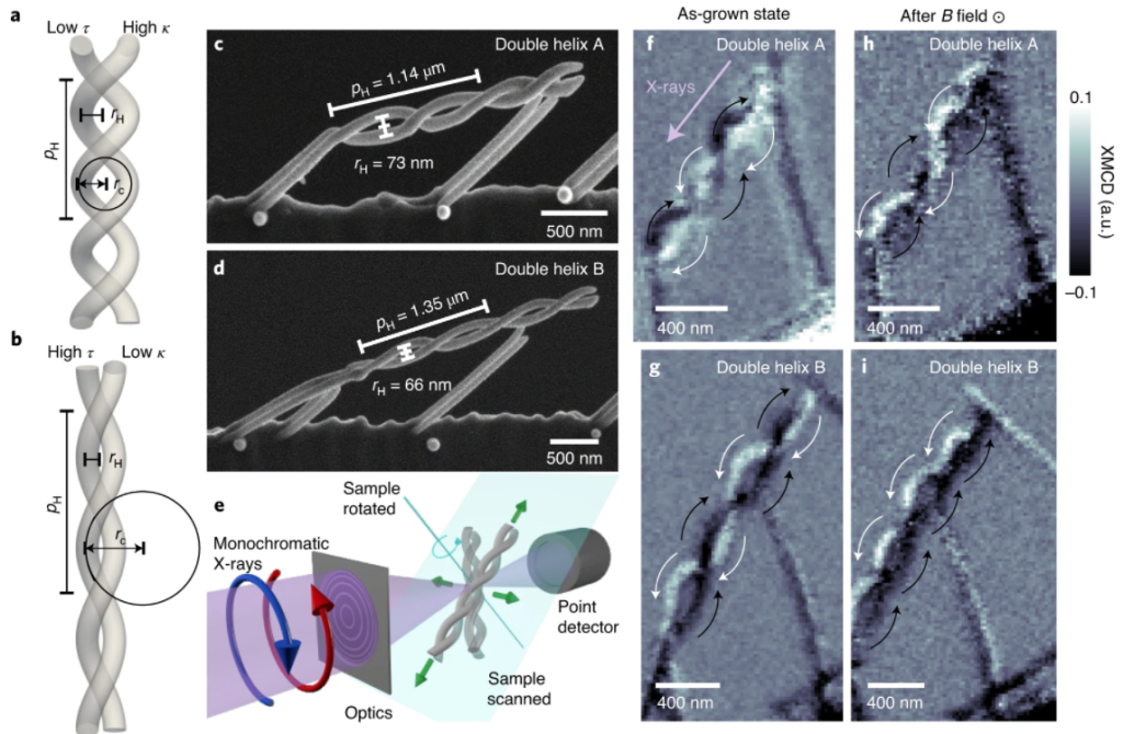  SEM imaging of 3D printed nanomagnets