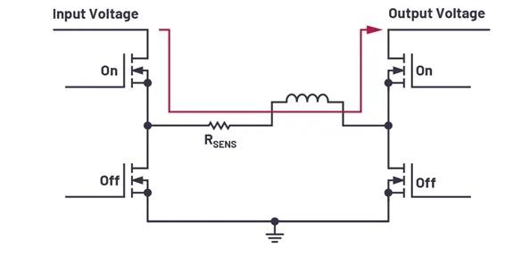 The input voltage is too high/low to supply power to the load? Special converters can work! The input voltage is too high/low to supply power to the load? Special converters can work!