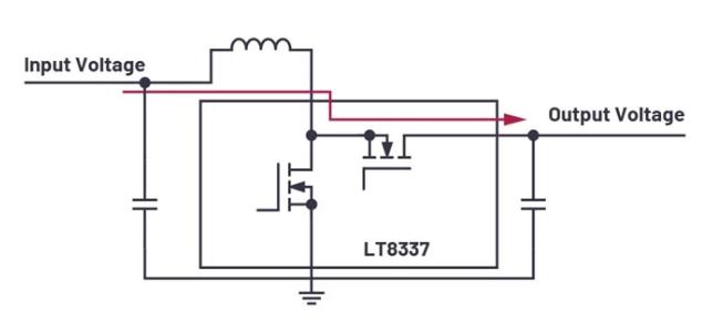 The input voltage is too high/low to supply power to the load? Special converters can work! The input voltage is too high/low to supply power to the load? Special converters can work!
