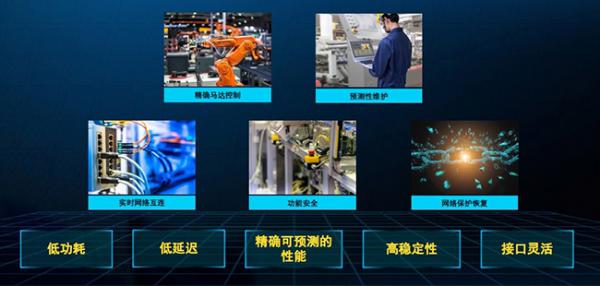 Develop forging acceleration engine for intelligent industrial automation