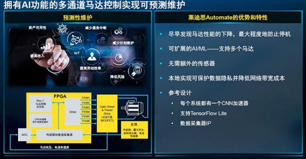 Develop forging acceleration engine for intelligent industrial automation