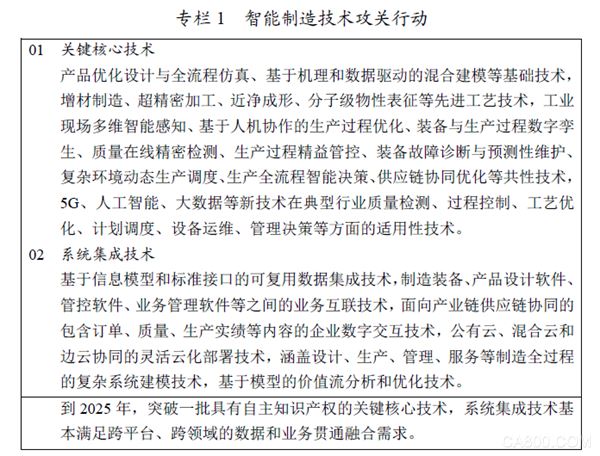 water_202104161416059375.png The “14th Five-Year Plan for the Development of Intelligent Manufacturing” clarifies the two-stage goals for 2025 and 2035