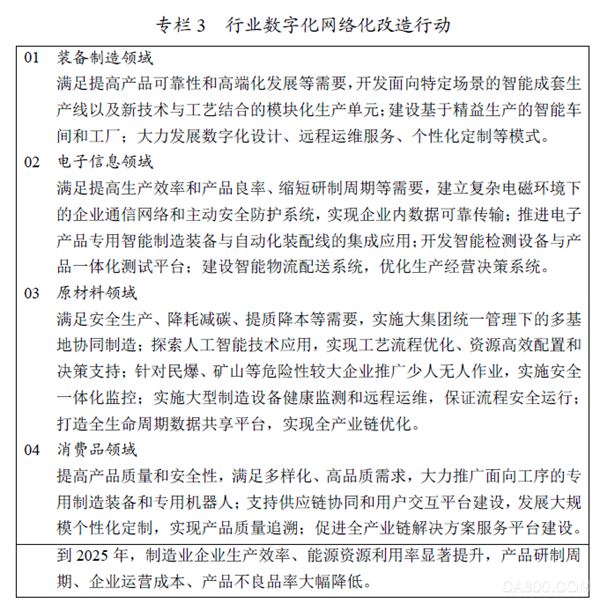 water_202104161418106875.png The “14th Five-Year Plan for the Development of Intelligent Manufacturing” clarifies the two-stage goals for 2025 and 2035