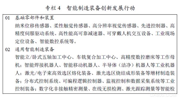 water_202104161419372343.png The “14th Five-Year Plan for the Development of Intelligent Manufacturing” clarifies the two-stage goals for 2025 and 2035