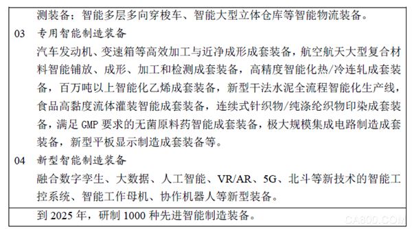 water_202104161419417187.png The “14th Five-Year Plan for the Development of Intelligent Manufacturing” clarifies the two-stage goals for 2025 and 2035