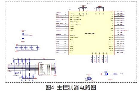 Design scheme of wireless communication terminal system based on USB/RS232