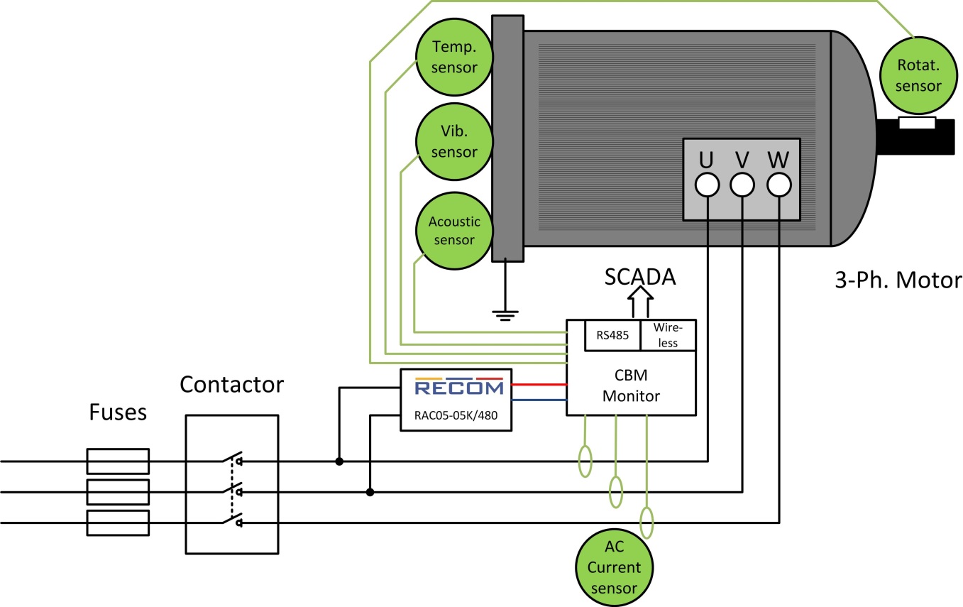 Auxiliary power supply for single-phase as well as phase-to-phase applications