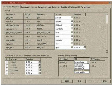 Design of Ethernet Interface Based on PowerPC 405 Microprocessor and VME Bus