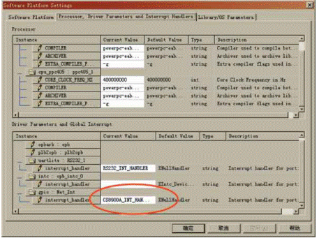 Design of Ethernet Interface Based on PowerPC 405 Microprocessor and VME Bus
