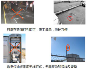 Introduction to Tunnel Magnetoresistance Technology (TMR) and Its Application