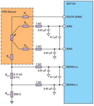 Simple implementation of a fully integrated 4-wire RTD temperature measurement system suitable for high-precision measurement applications