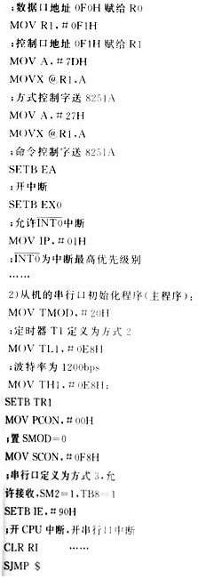 Discuss the design of serial communication between PC and multi-MCS-51 single chip microcomputer