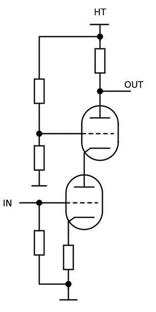Eliminating Miller Effect Using Cascode Topology in Semiconductor Switches