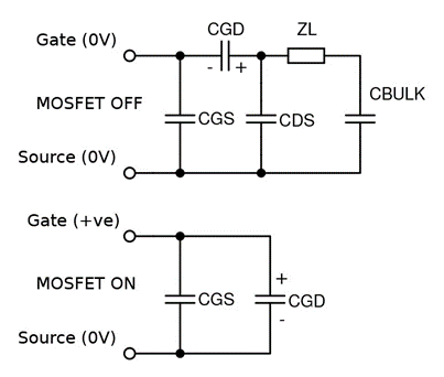 Eliminating Miller Effect Using Cascode Topology in Semiconductor Switches